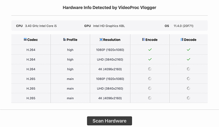 VideoProc Vlogger Scan Hardware