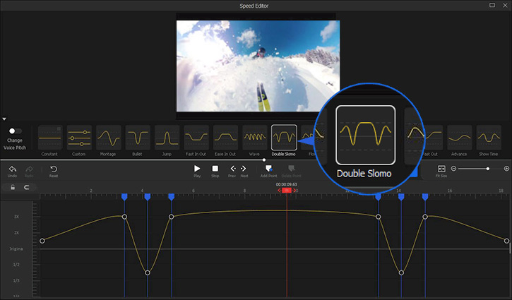 Use Double Slomo in Sports Video