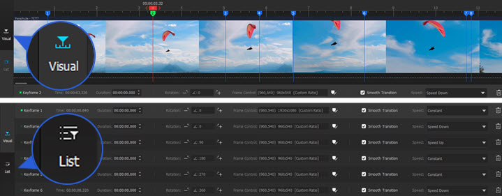 Moiton Visual ou Vue Liste