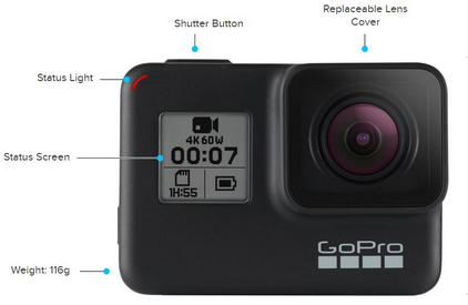 Dji Review 21 New Osmo Action Vs Gopro Hero 7 Black