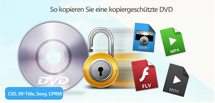 Schnittstelle von VideoProc Converter AI