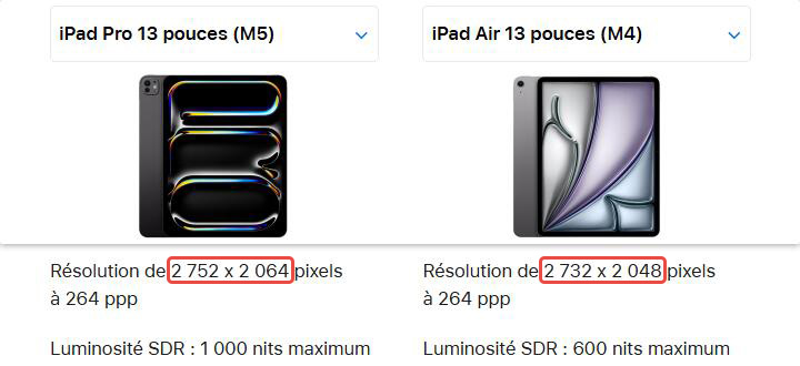 Format d'image de l'écran de l'iPad