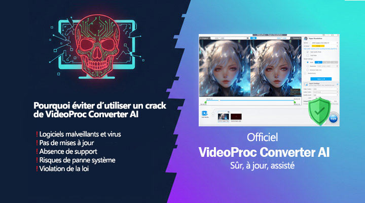 Risques VideoProc Converter AI Crack