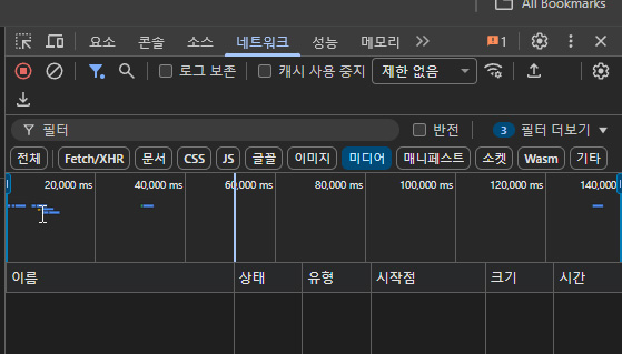 개발자 도구 활용
