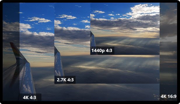 4:3 Resolutions - What Are the Resolutions of 4:3 Aspect Ratio