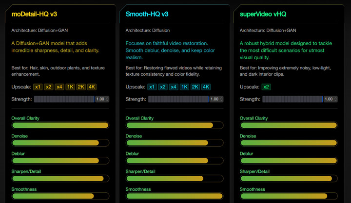 Aiarty Video Enhancer 3 Specialized AI Models
