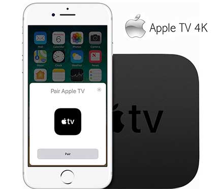 airplay iPhone video to TV