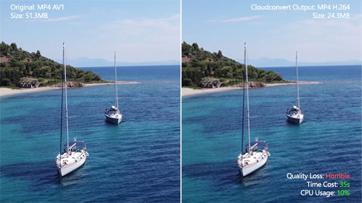 AV1 to MP4 Conversion Result from CloudConvert