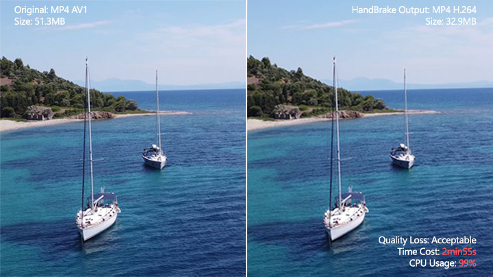 AV1 to MP4 Conversion Result from HandBrake