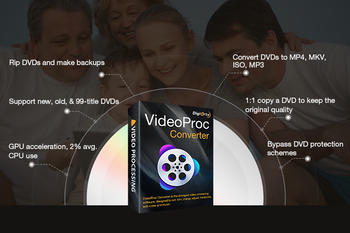 Funkce DVD převodníku VideoProc