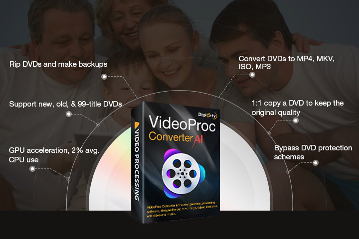 תכונת DVD של ממיר VideoProc