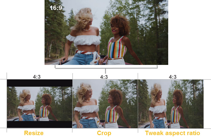 Comparison of different ways of changing aspect ratio in VideoProc Converter AI