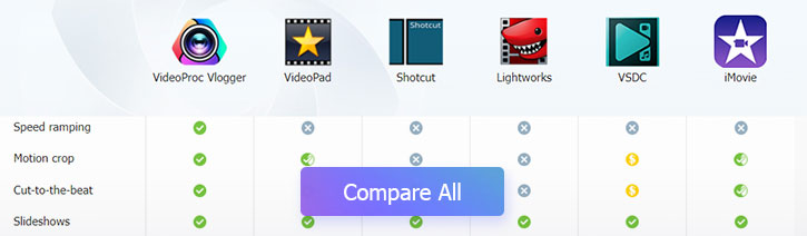 Compare Free Video Editors