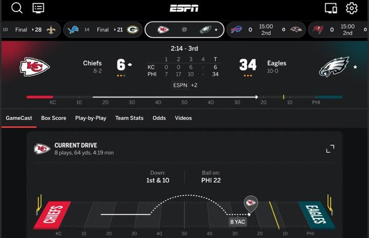 SportSurge Alternative - ESPN+