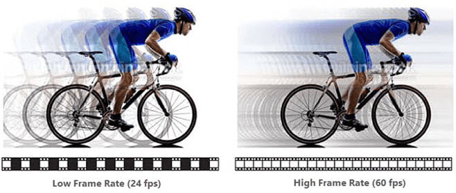 desktop frame rate test