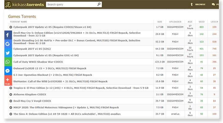 Kickasstorrents