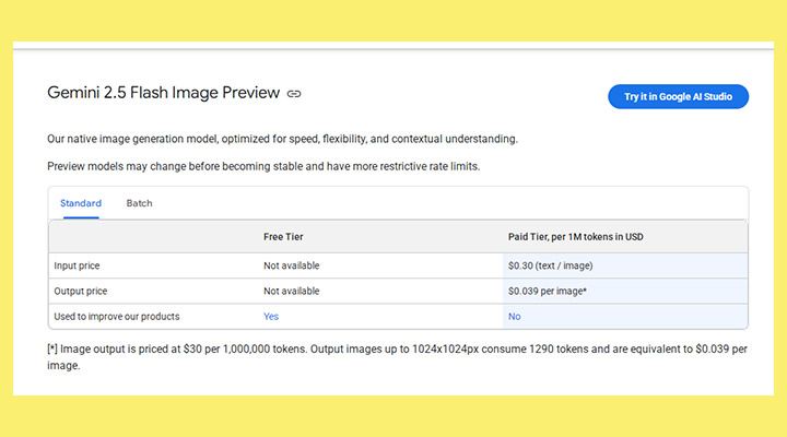 Nano Banana Price Tag
