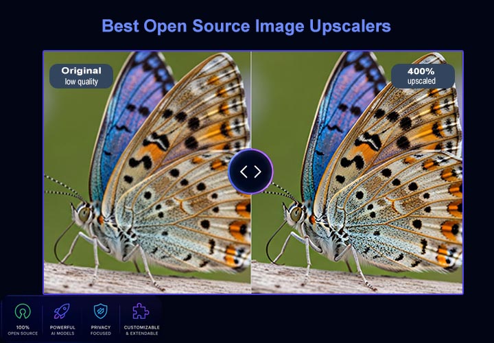 Open Source Image Enhancer
