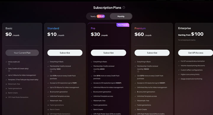 PixVerse AI Pricing