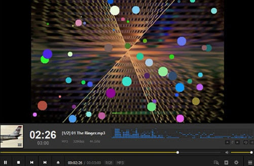 Top 10 Spotify Visualizer Still Works in 2021