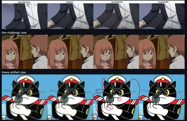 Real-CUGAN Model Architecture