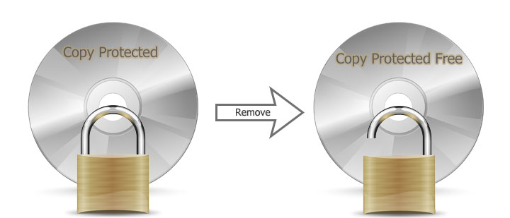 Remove Copy Protection from DVD