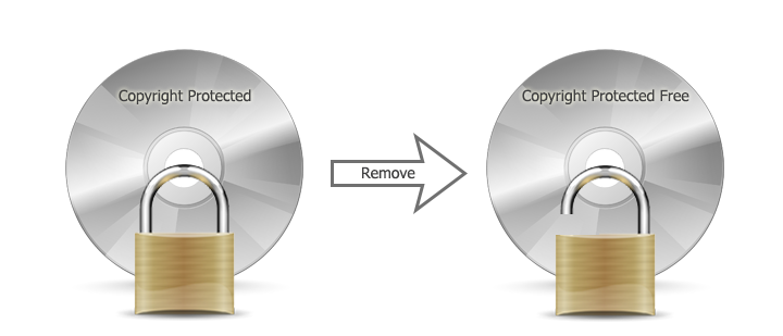 rip copy protected dvds with handbrake