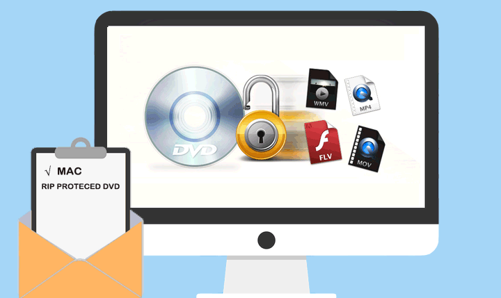 [2021] Best 2 Ways to Rip Protected DVDs on Mac (Big Sur