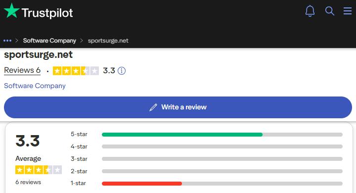 SportSurge Reviews