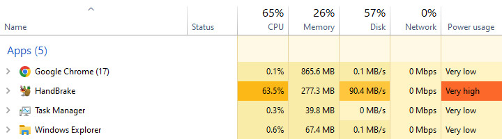 HandBrake heavily taxing the system