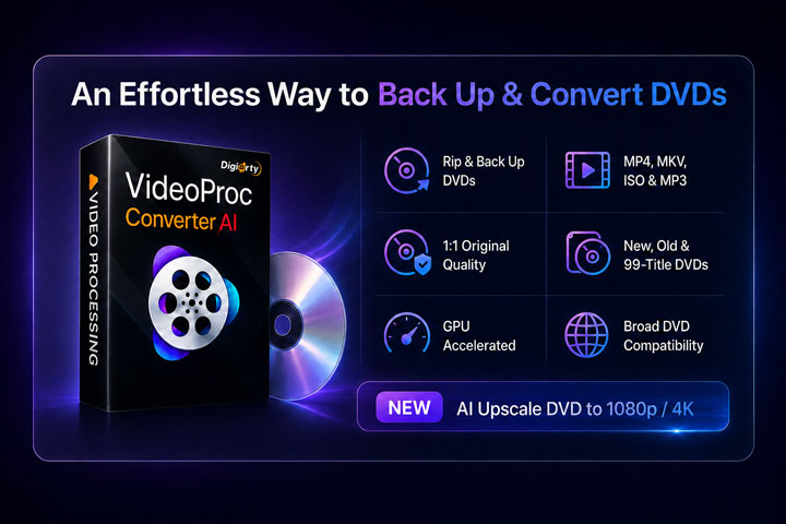 VideoProc Converter AI Best DVD to MP4 Conveter on Mac