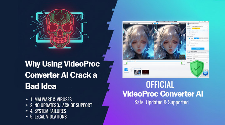 VideoProc Converter AI Crack Risk