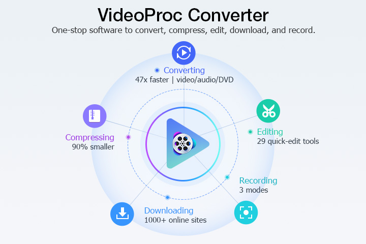 Convert MOV to WAV with VideoProc Converter