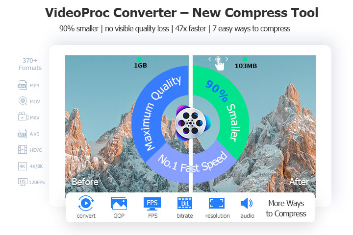 Best QuickTime Video Compressor