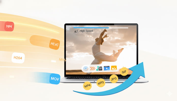 What Is a Video Converters