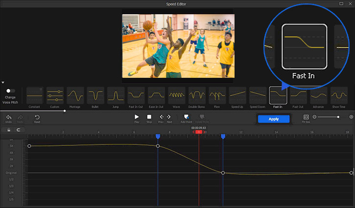 Use Fast In in Dunk Video