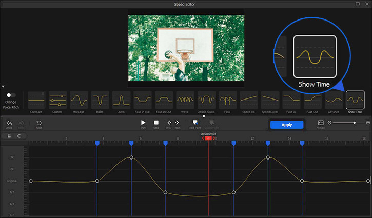 Use Dunk in Show Time