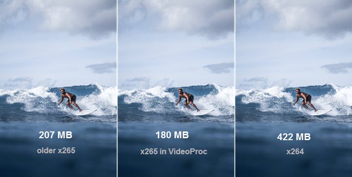 The latest x265 encoder in VideoProc