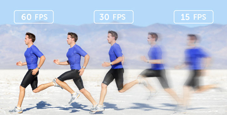 Video quality and frame rate