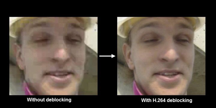H.264 in-loop deblocking filter